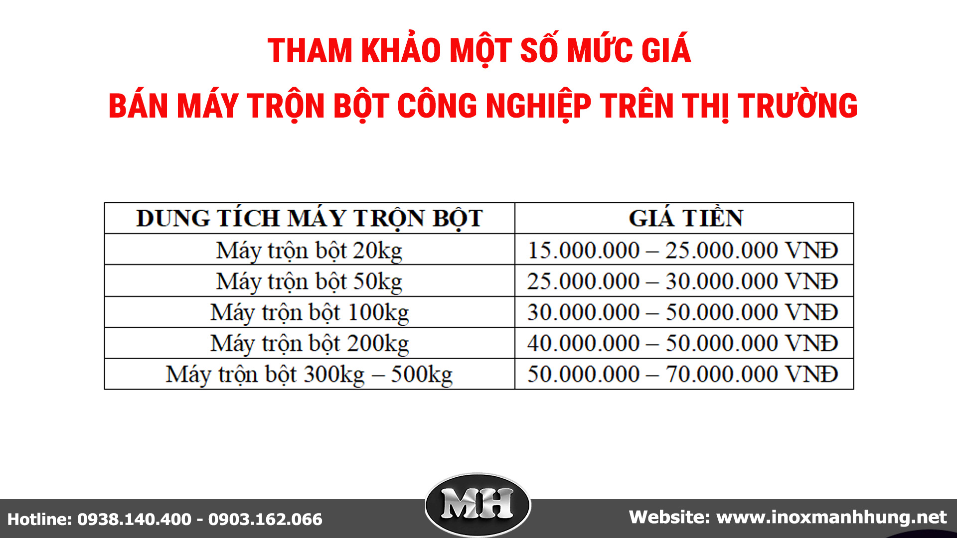 Bảng giá tham khảo máy trộn bột làm bánh 200kg và các dung tích khác