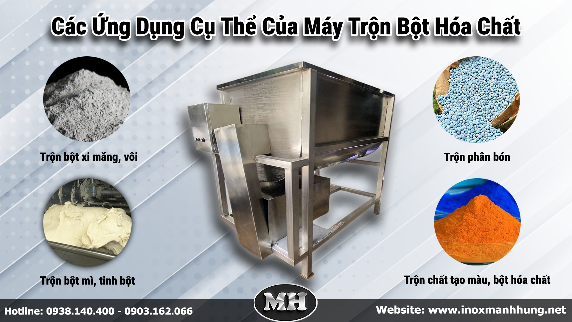 Các Ứng Dụng Cụ Thể Của Máy Trộn Bột Hóa Chất