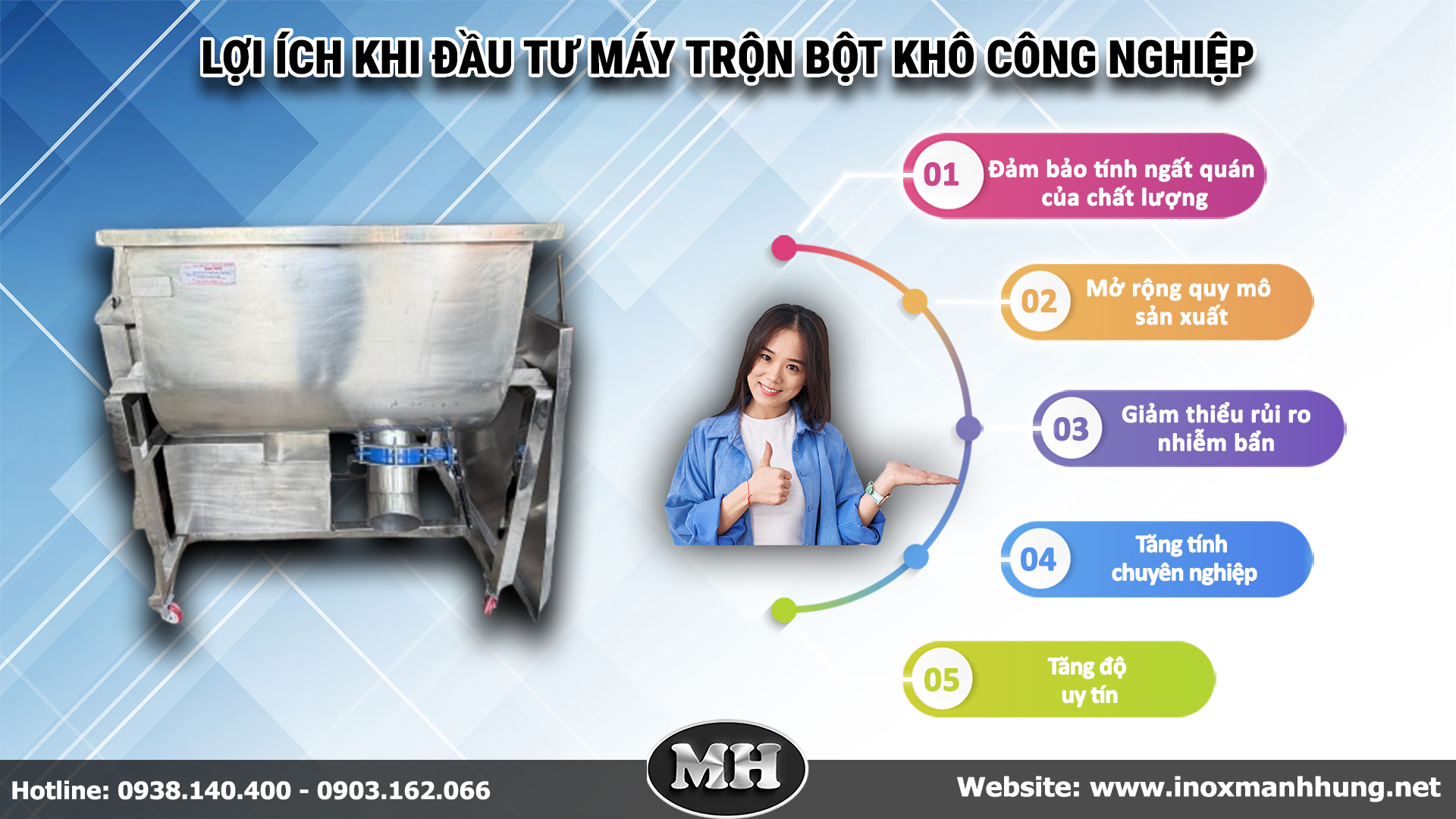 Một số lợi ích thiết thực của việc đầu tư máy trộn bột khô công nghiệp