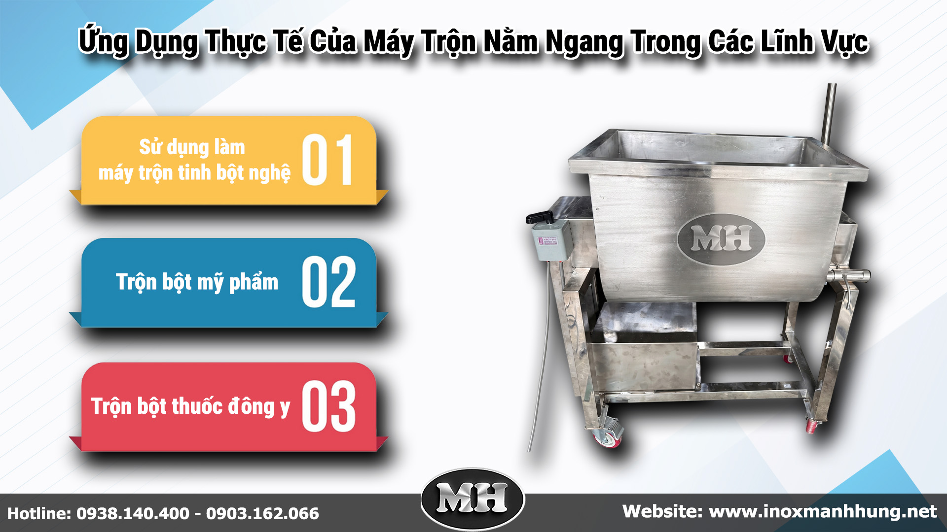  Tính Ứng Dụng Thực Tế Của Máy Trộn Nằm Ngang Trong Các Lĩnh Vực