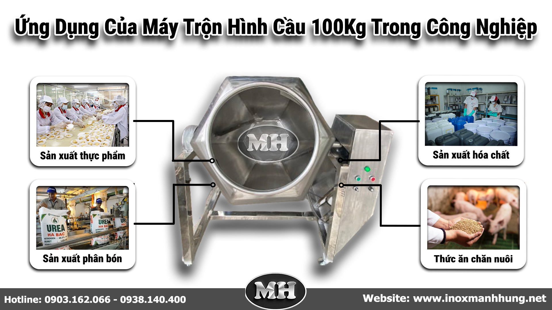 Ứng Dụng Của Máy Trộn Hình Cầu Trong Các Ngành Công Nghiệp