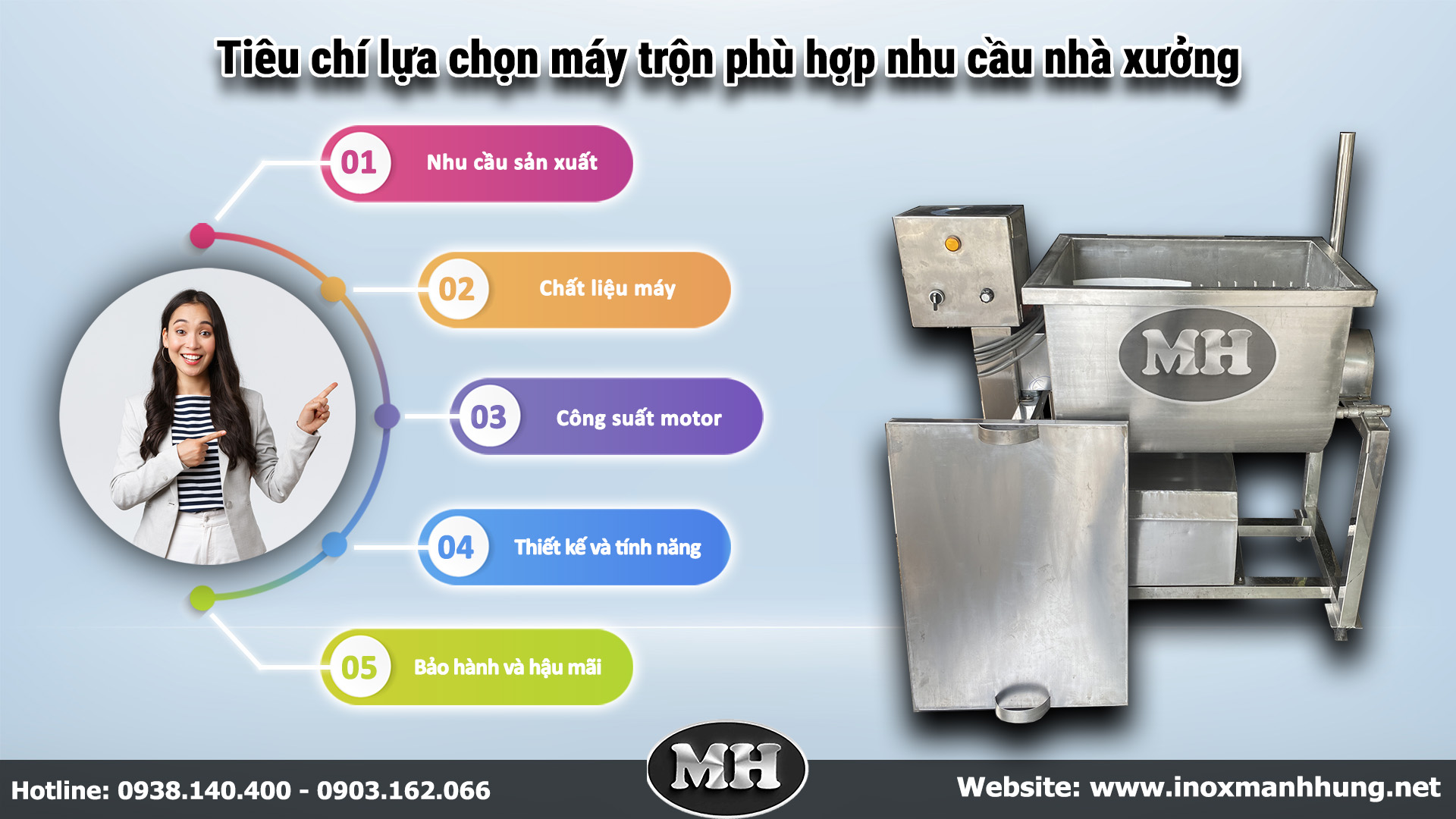 Tiêu chí lựa chọn máy trộn phù hợp nhu cầu nhà xưởng