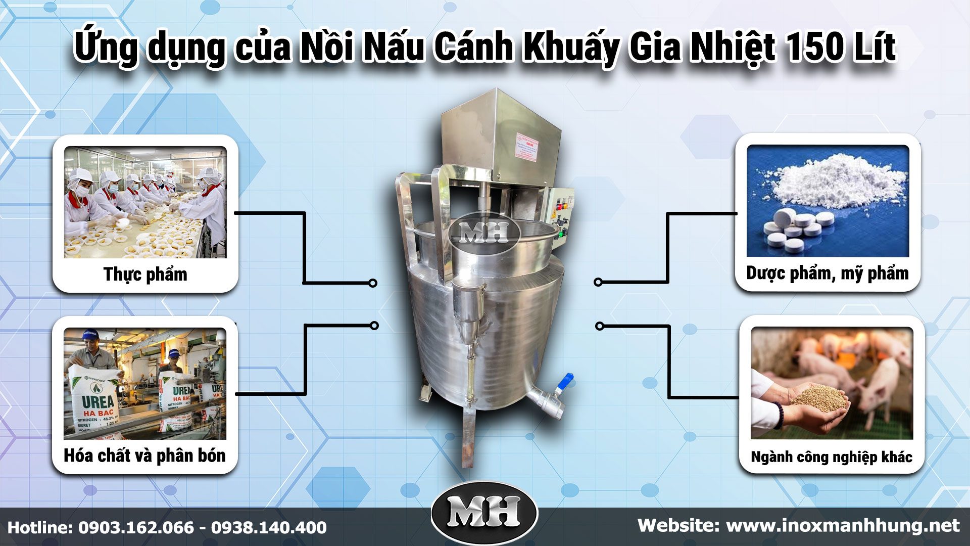 Ứng dụng của Nồi Nấu Cánh Khuấy Gia Nhiệt 150 Lít trong các ngành công nghiệp Ứng dụng của Nồi Nấu Cánh Khuấy Gia Nhiệt 150 Lít trong các ngành công nghiệp